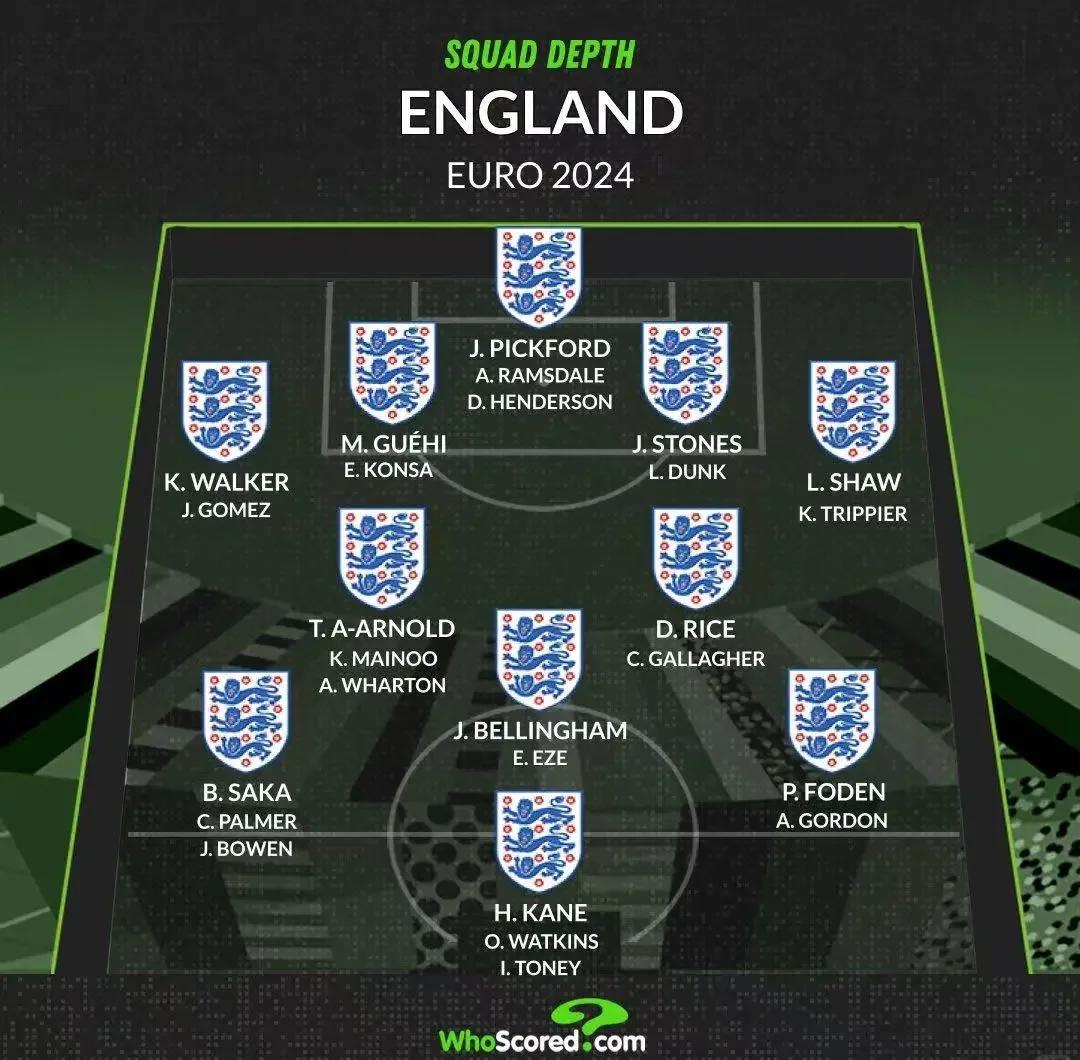 欧洲预选赛主教练战术布置,球队士气高昂的简单介绍 欧洲预选赛主教练战术布置,球队士气高昂的简单介绍