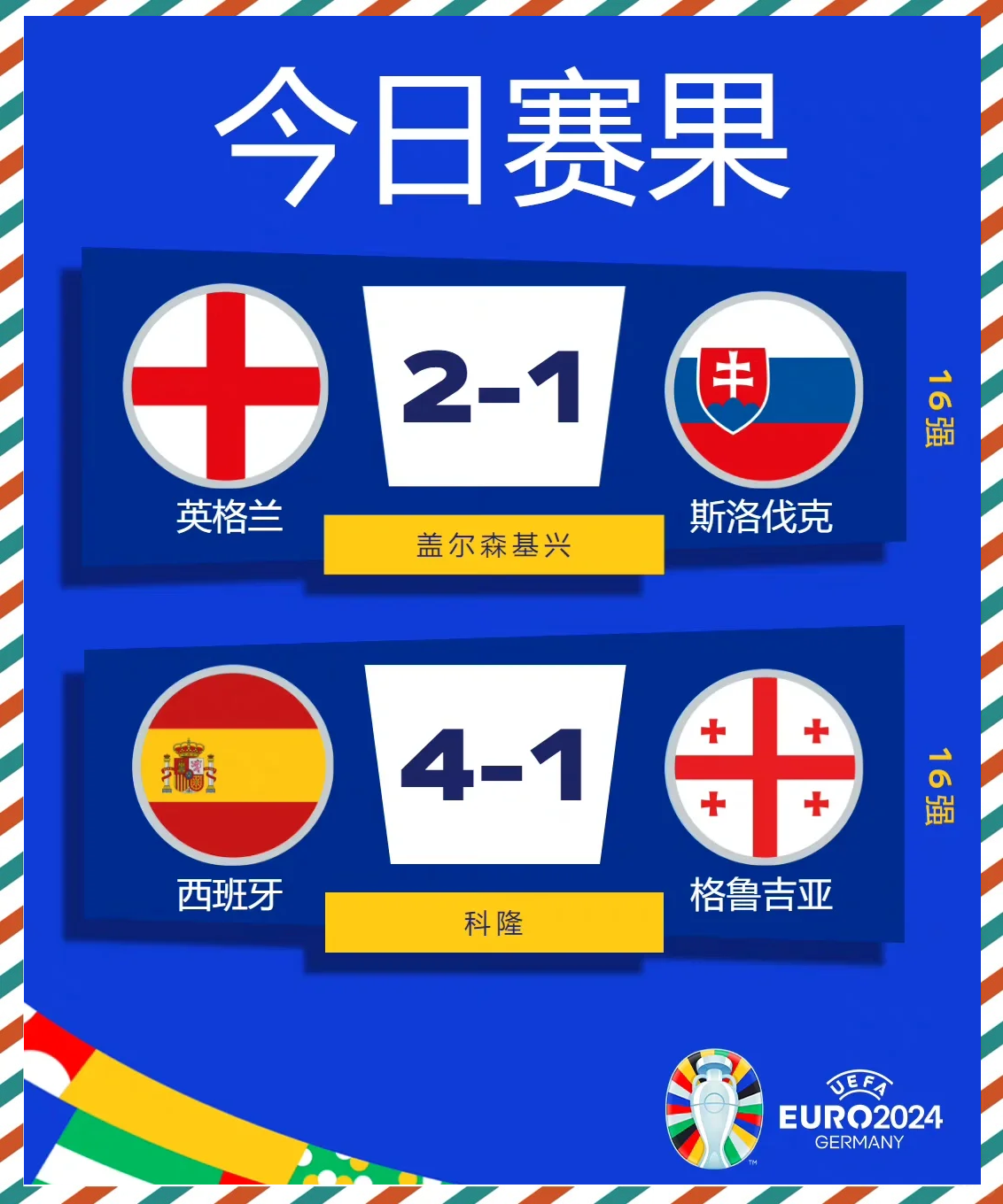 关于西班牙逆袭晋级，瑞士陷入欧洲杯资格赛危机的信息